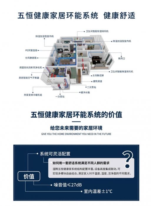 為什么加濕器的效果不明顯？