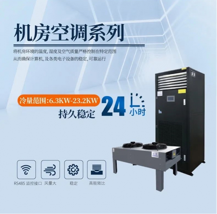 哪里需要除濕器？除濕器的用途是什么？
