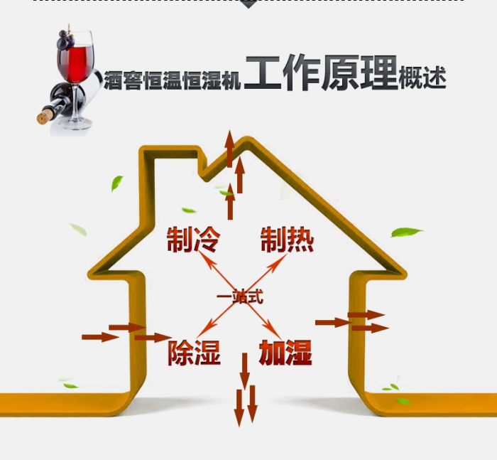 買除濕機(jī)后悔了？你可能被坑了！考察除濕機(jī)的兩大點(diǎn)