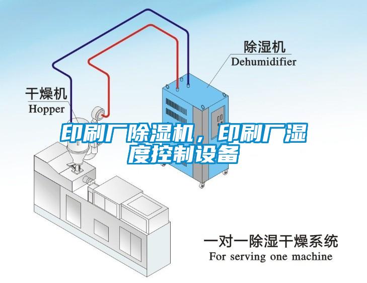 印刷廠除濕機(jī)，印刷廠濕度控制設(shè)備