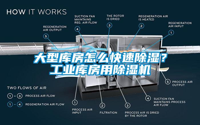 大型庫房怎么快速除濕？工業(yè)庫房用除濕機
