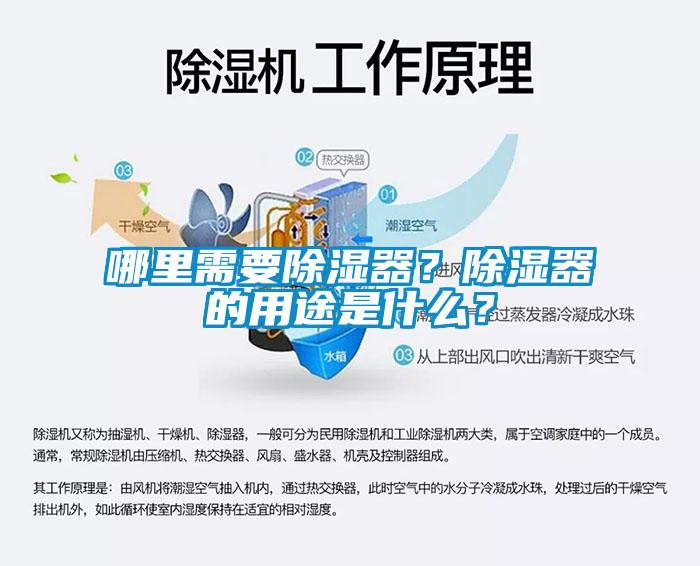 哪里需要除濕器？除濕器的用途是什么？