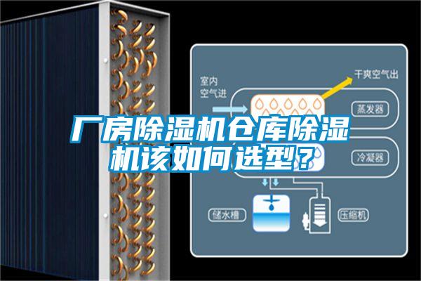 廠房除濕機(jī)倉(cāng)庫(kù)除濕機(jī)該如何選型？
