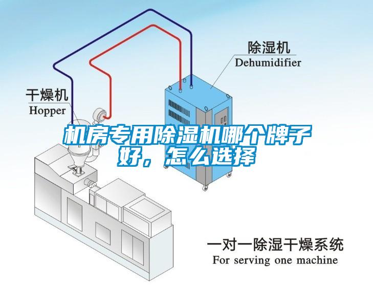 機(jī)房專用除濕機(jī)哪個(gè)牌子好，怎么選擇