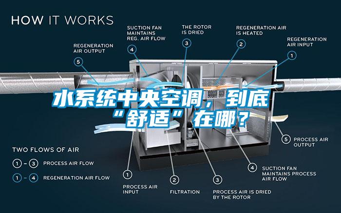 水系統(tǒng)中央空調(diào)，到底“舒適”在哪？