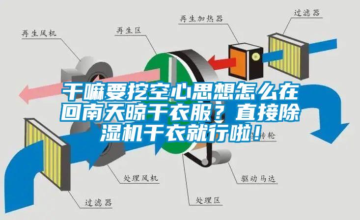 干嘛要挖空心思想怎么在回南天晾干衣服？直接除濕機(jī)干衣就行啦！
