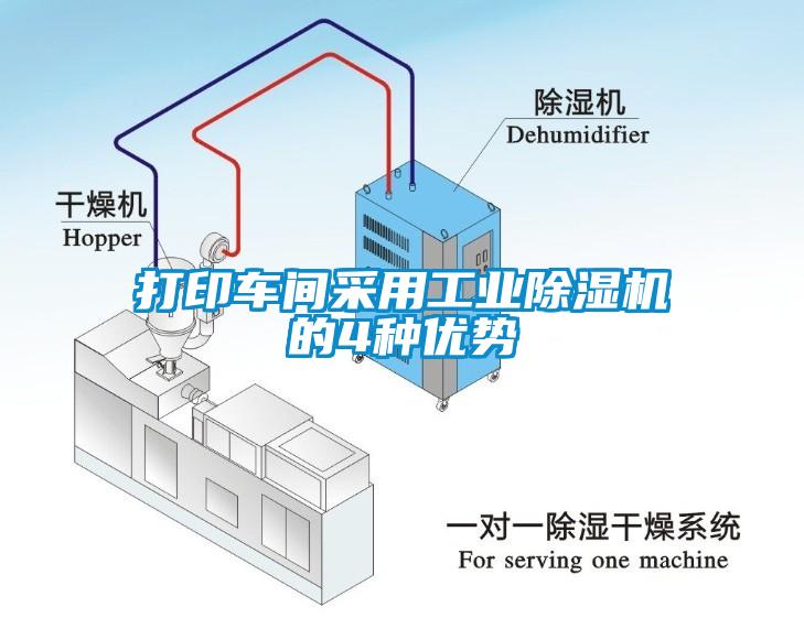 打印車間采用工業(yè)除濕機(jī)的4種優(yōu)勢