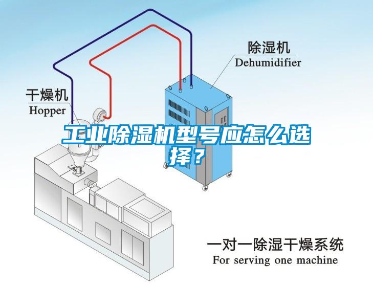 工業(yè)除濕機型號應怎么選擇？