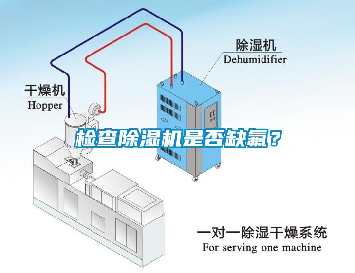 檢查除濕機是否缺氟？