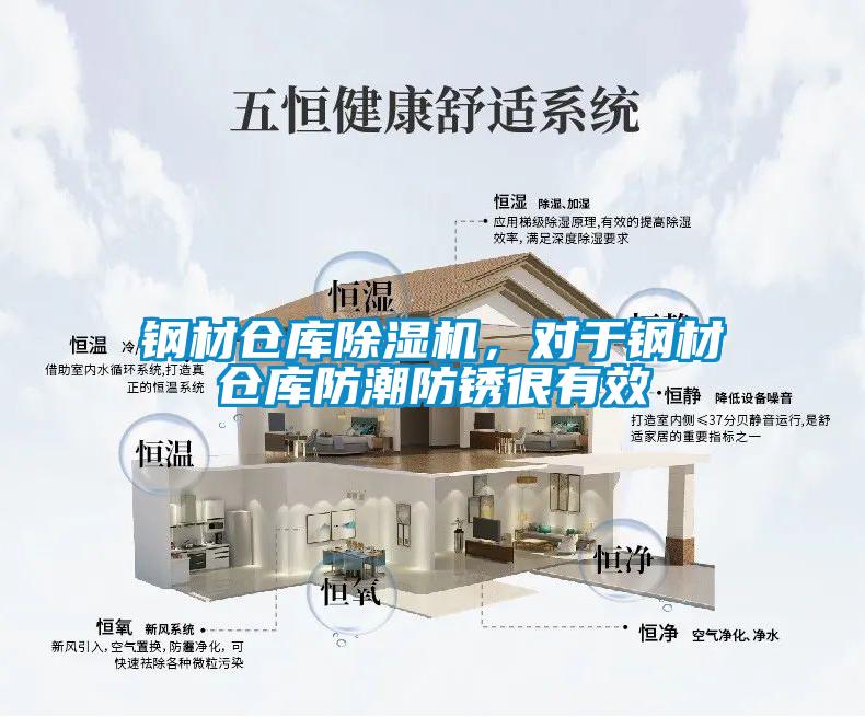 鋼材倉庫除濕機(jī)，對于鋼材倉庫防潮防銹很有效