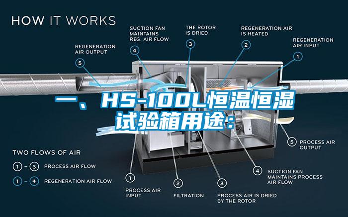 一、HS-100L恒溫恒濕試驗箱用途：