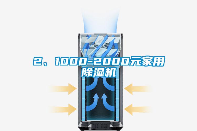 2、1000-2000元家用除濕機