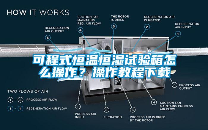 可程式恒溫恒濕試驗箱怎么操作？操作教程下載
