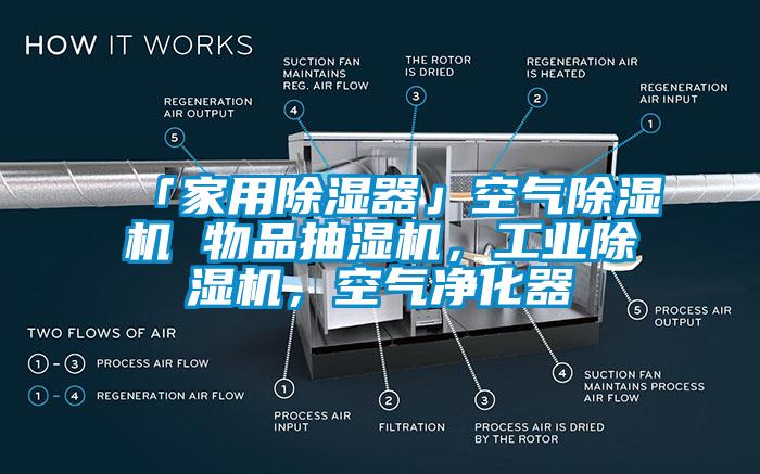 「家用除濕器」空氣除濕機(jī) 物品抽濕機(jī)，工業(yè)除濕機(jī)，空氣凈化器