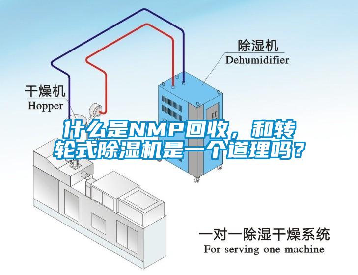 什么是NMP回收，和轉(zhuǎn)輪式除濕機(jī)是一個道理嗎？