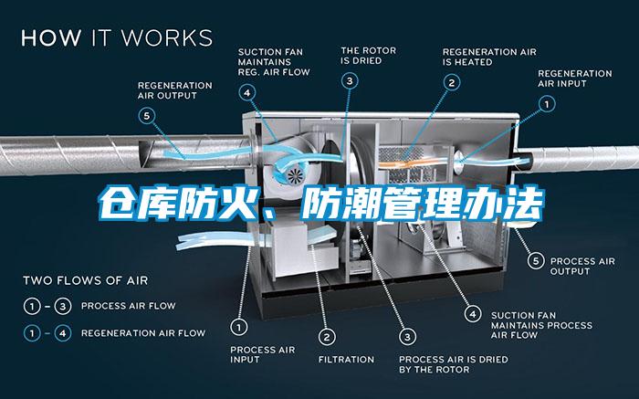倉庫防火、防潮管理辦法