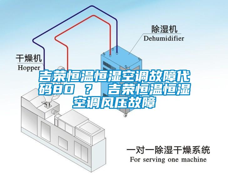 吉榮恒溫恒濕空調(diào)故障代碼80 ？ 吉榮恒溫恒濕空調(diào)風(fēng)壓故障