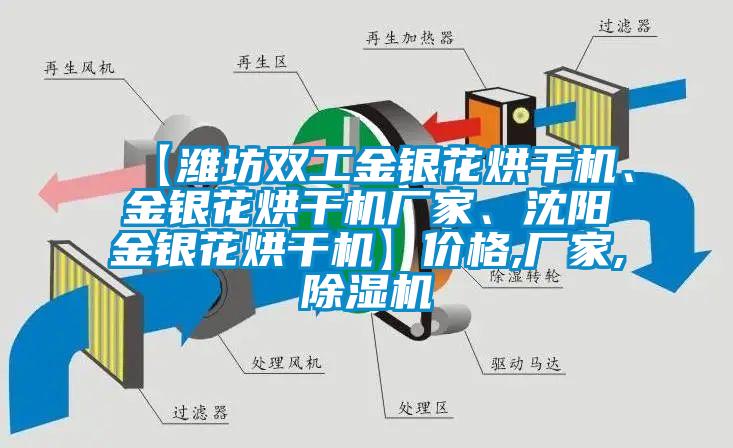 【濰坊雙工金銀花烘干機(jī)、金銀花烘干機(jī)廠家、沈陽金銀花烘干機(jī)】價格,廠家,除濕機(jī)