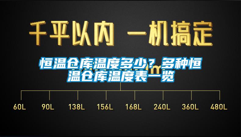 恒溫倉庫溫度多少？多種恒溫倉庫溫度表一覽