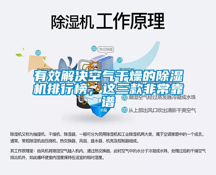 有效解決空氣干燥的除濕機排行榜，這三款非?？孔V
