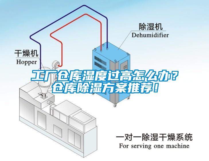 工廠倉庫濕度過高怎么辦？倉庫除濕方案推薦！