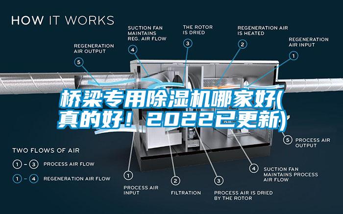 橋梁專用除濕機(jī)哪家好(真的好！2022已更新)