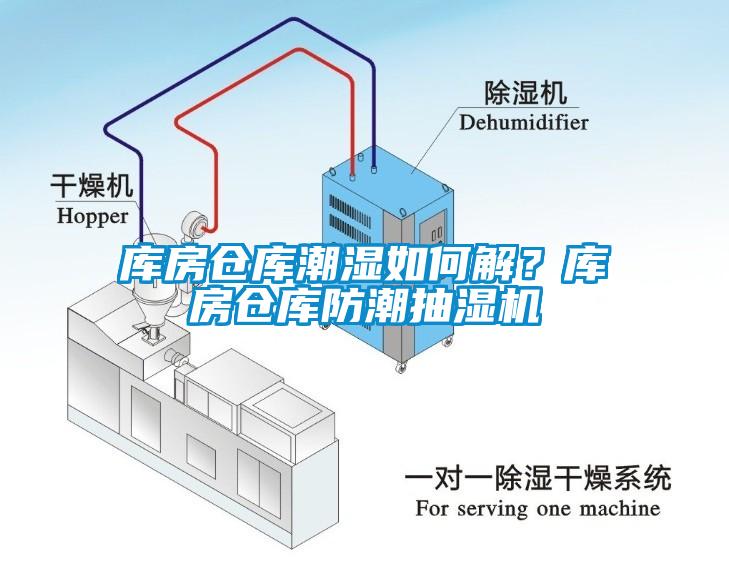 庫(kù)房倉(cāng)庫(kù)潮濕如何解？庫(kù)房倉(cāng)庫(kù)防潮抽濕機(jī)