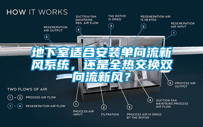 地下室適合安裝單向流新風(fēng)系統(tǒng)，還是全熱交換雙向流新風(fēng)？
