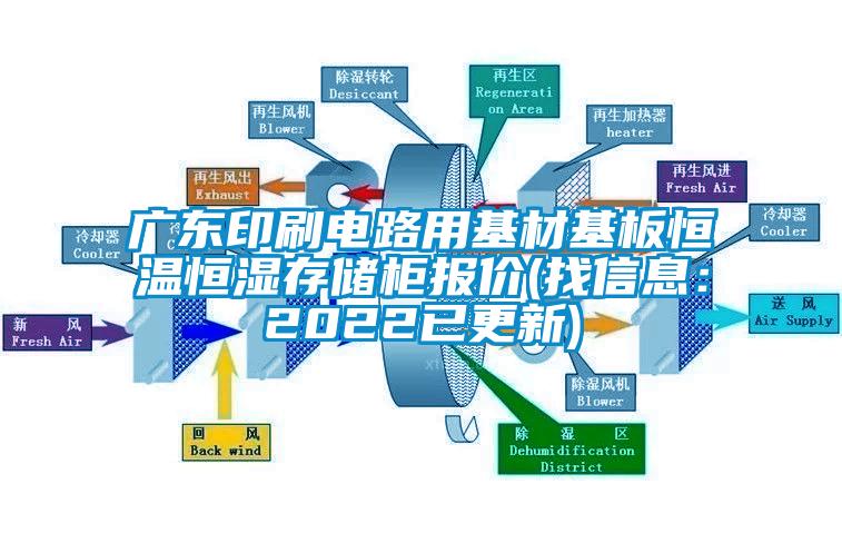 廣東印刷電路用基材基板恒溫恒濕存儲柜報(bào)價(jià)(找信息：2022已更新)