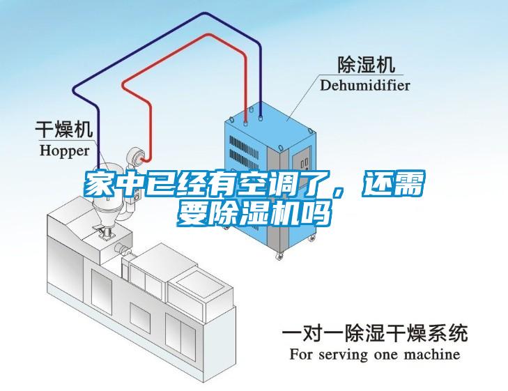 家中已經(jīng)有空調(diào)了，還需要除濕機嗎