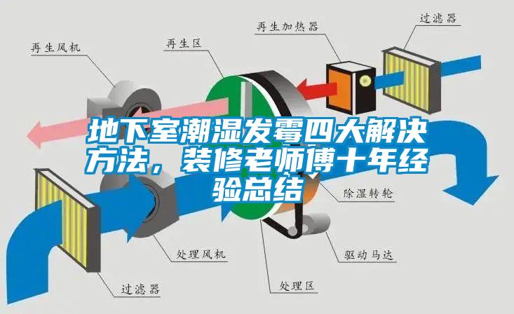 地下室潮濕發(fā)霉四大解決方法，裝修老師傅十年經(jīng)驗(yàn)總結(jié)