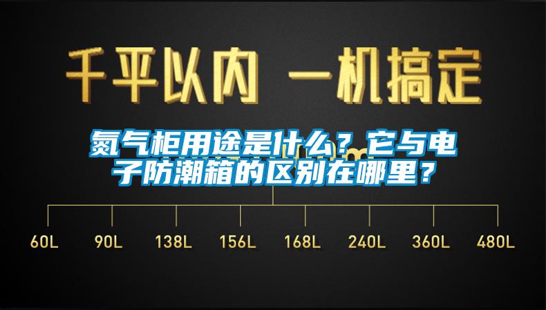 氮?dú)夤裼猛臼鞘裁?？它與電子防潮箱的區(qū)別在哪里？