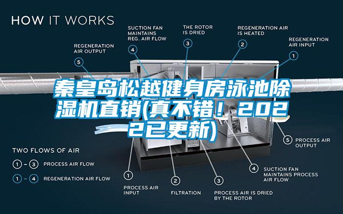 秦皇島松越健身房泳池除濕機(jī)直銷(真不錯(cuò)！2022已更新)