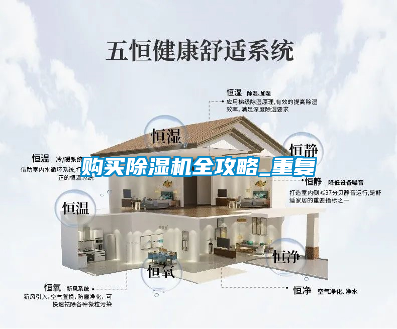 購(gòu)買(mǎi)除濕機(jī)全攻略_重復(fù)