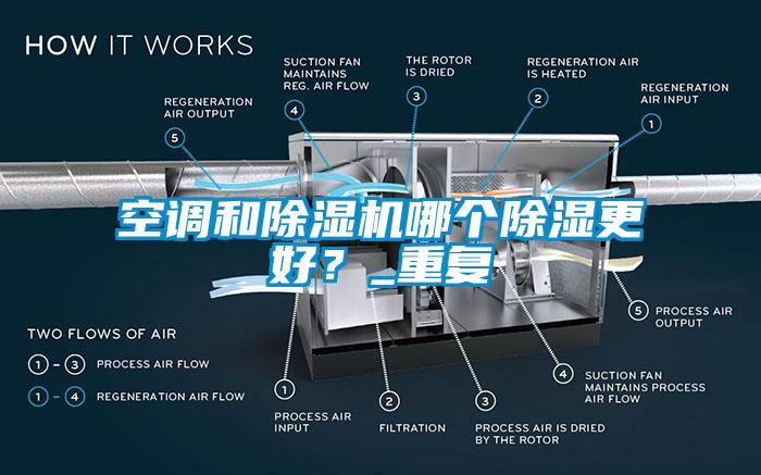 空調(diào)和除濕機哪個除濕更好？_重復