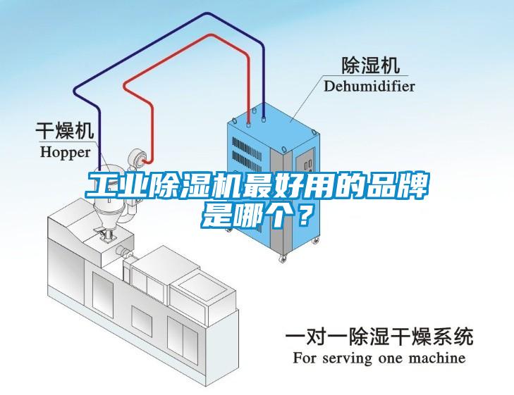工業(yè)除濕機(jī)最好用的品牌是哪個(gè)？