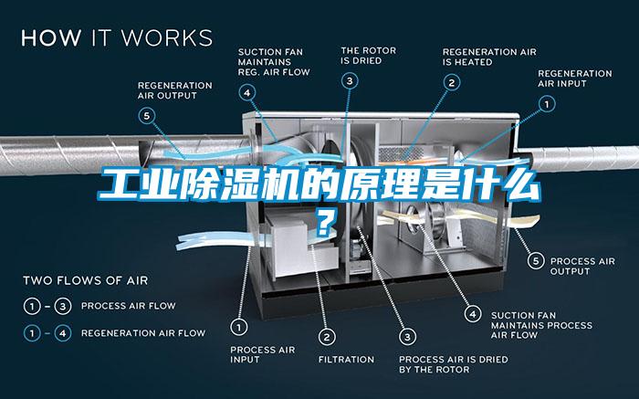 工業(yè)除濕機的原理是什么？