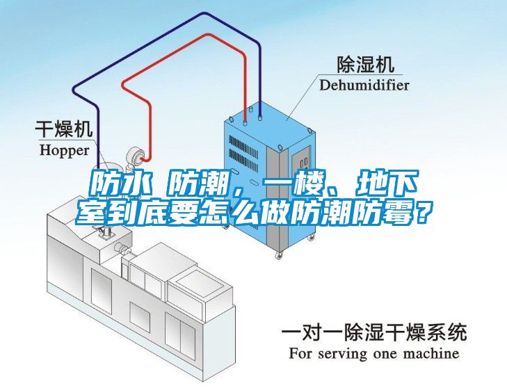 防水≠防潮，一樓、地下室到底要怎么做防潮防霉？