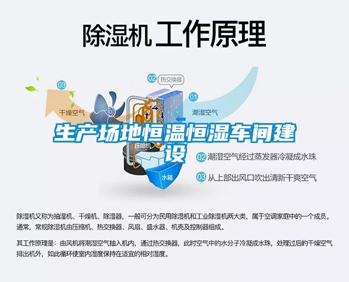 生產(chǎn)場地恒溫恒濕車間建設(shè)