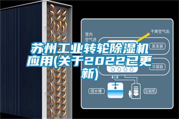 蘇州工業(yè)轉(zhuǎn)輪除濕機應(yīng)用(關(guān)于2022已更新)