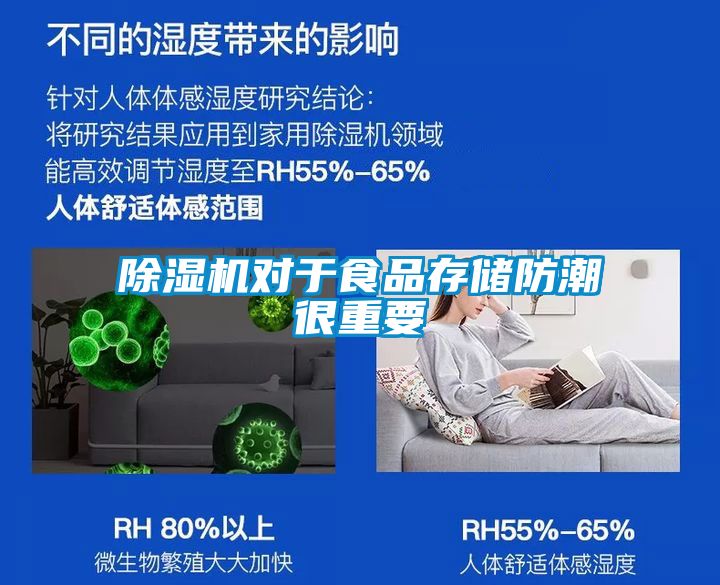 除濕機(jī)對于食品存儲防潮很重要