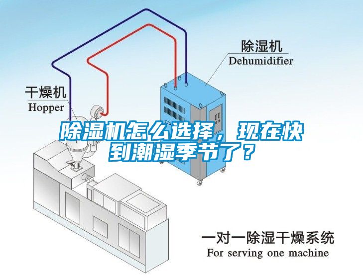 除濕機怎么選擇，現(xiàn)在快到潮濕季節(jié)了？