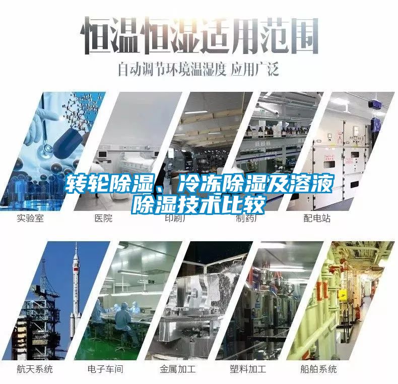轉輪除濕、冷凍除濕及溶液除濕技術比較