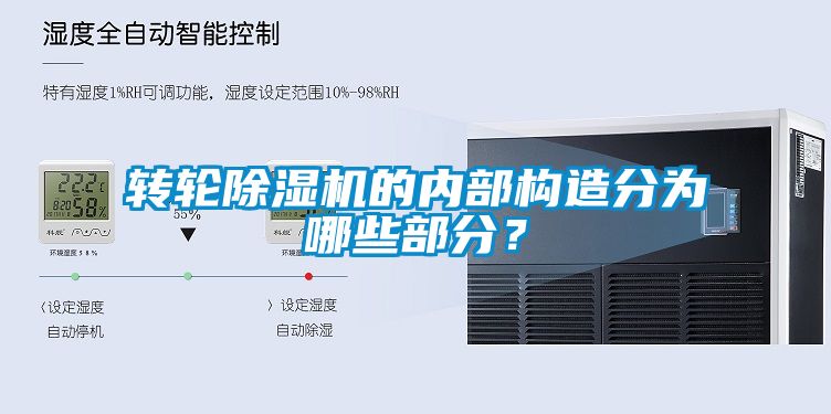 轉(zhuǎn)輪除濕機(jī)的內(nèi)部構(gòu)造分為哪些部分？