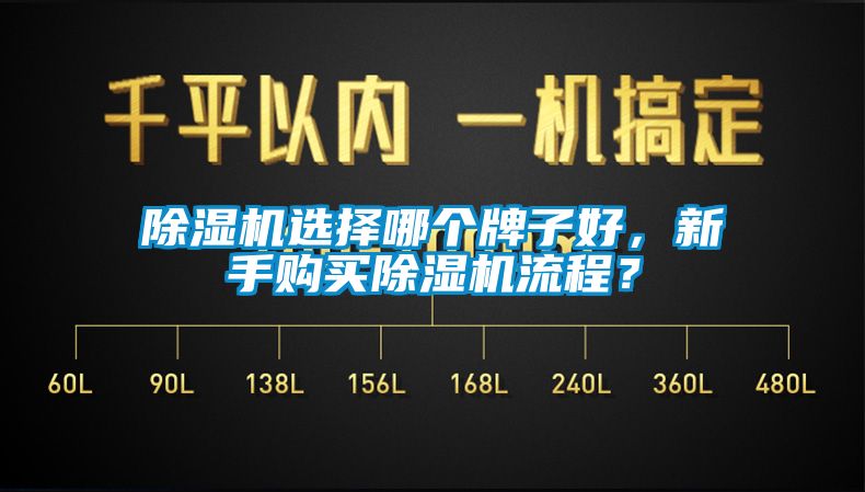 除濕機選擇哪個牌子好，新手購買除濕機流程？