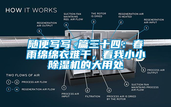 隨便寫寫 篇三十四：春雨綿綿衣難干，看我小小除濕機(jī)的大用處