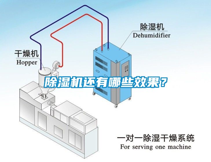 除濕機(jī)還有哪些效果？